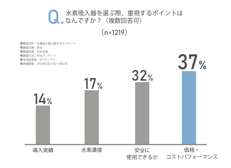 アンケート画像